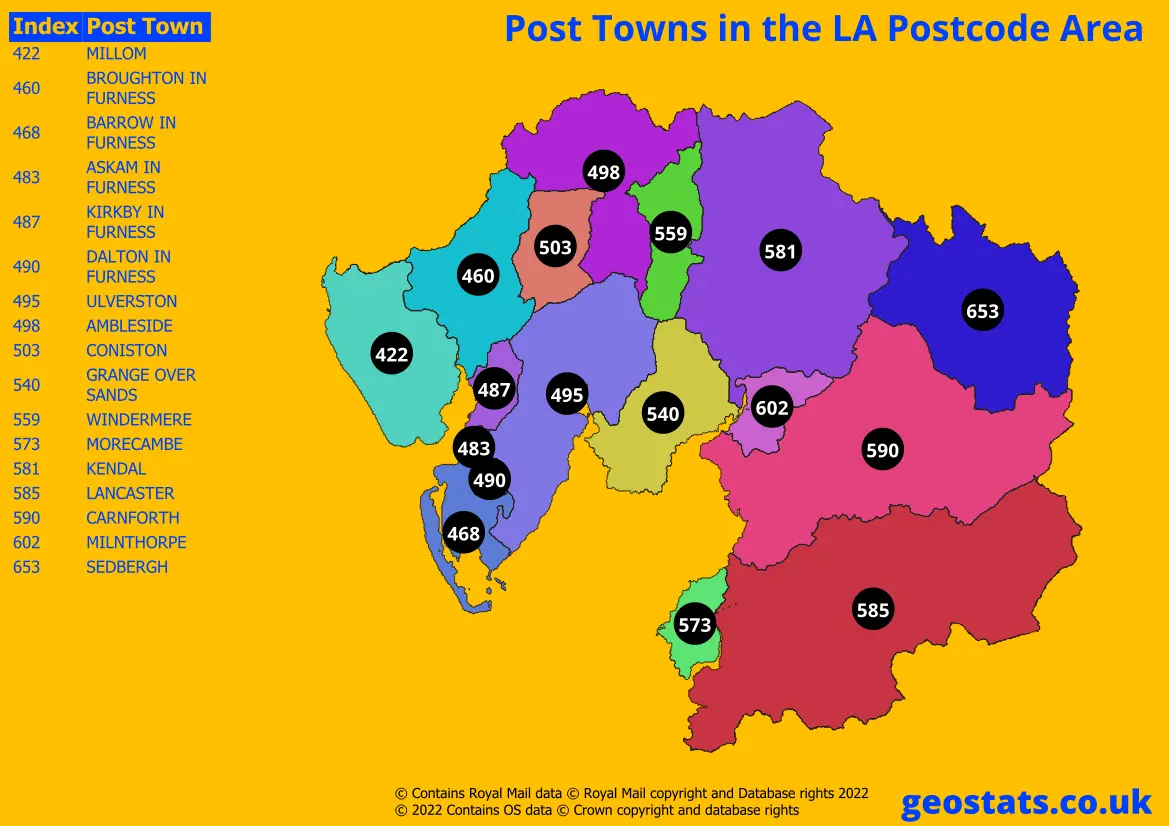 Post Towns within the LA area