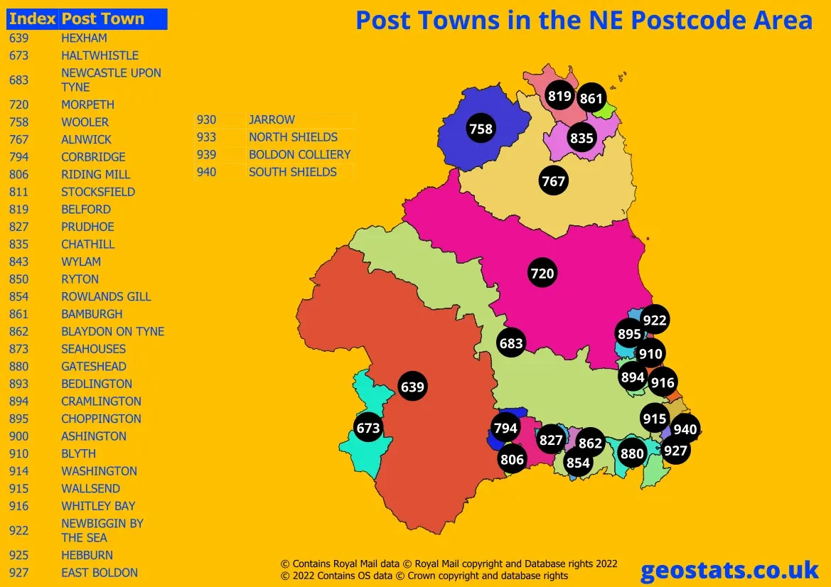 Post Towns within the NE area
