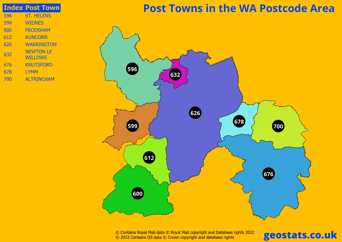 Post Towns within the WA area