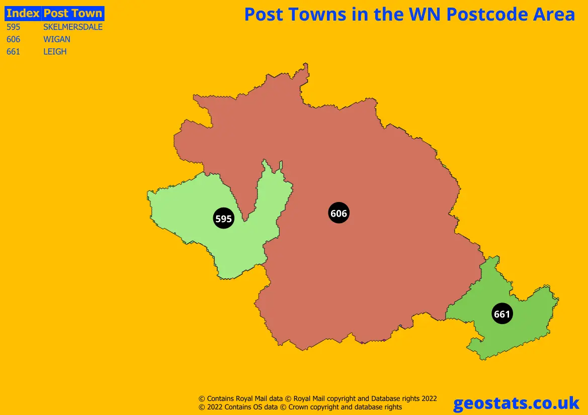 Post Towns within the WN area